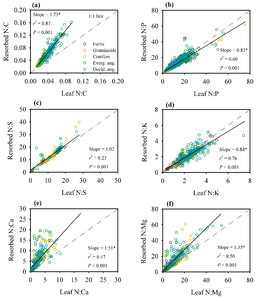 image-20230323083015-3